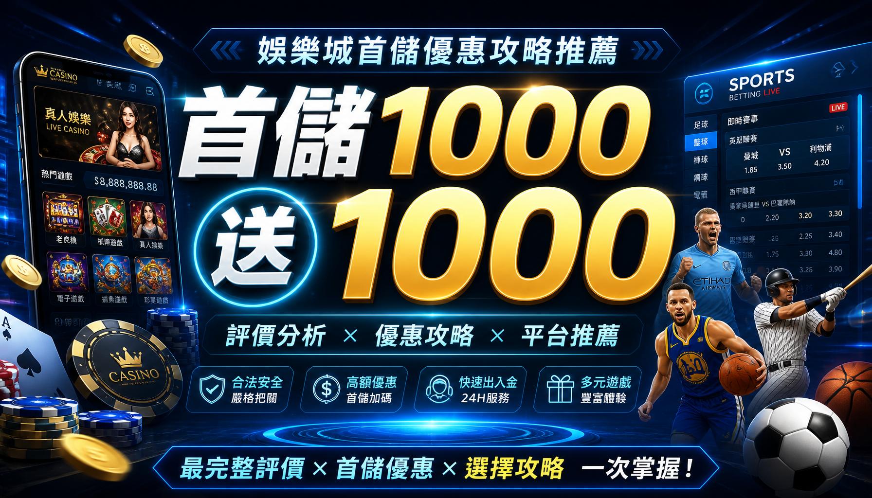 促销海报：中文写着“首存1000送1000”，周边有手机界面、骰子和体育元素。短促且信息明确。